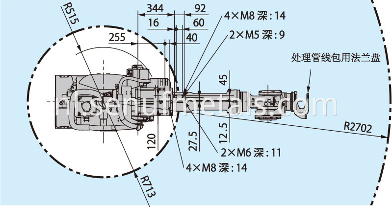 Multifunctional Robots With High Productivity Machine1